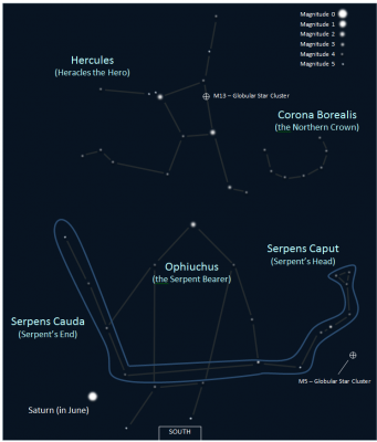 Constellations : Hercule, Couronne boréale, Ophiuchus, Tête du Serpent, Queue du Serpent