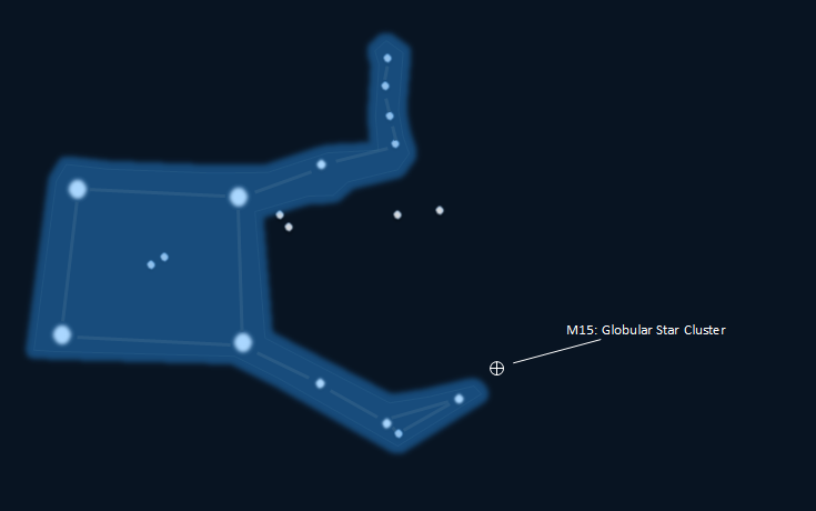 Un diagramme de la constellation de l’orignal