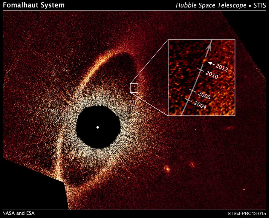 Diagram of Fomalhaut System showing extrasolar planet. 