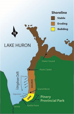 Carte du lac Huron et du rivage.