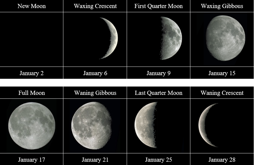 lunar calendar
