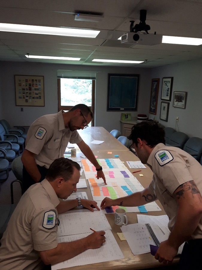 Parks staff planning around a boardroom table.