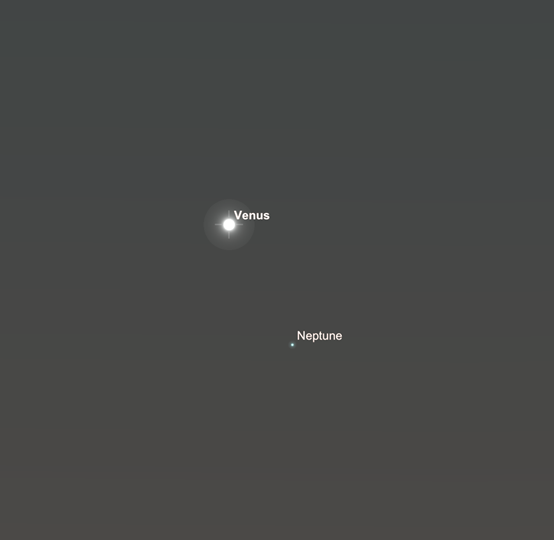 Ciel nocturne avec les positions de Vénus et de Neptune indiquées par du texte.